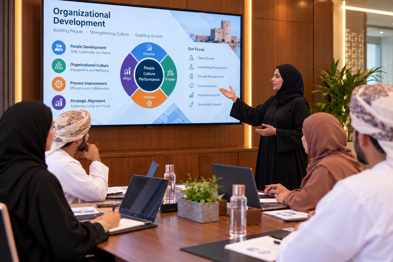 Organizational Development illustrative photograph